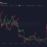 Investing in Cryptocurrencies: Tips for Beginners